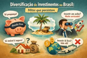 Ilustração educativa sobre investimentos com o título “Diversificação de investimentos no Brasil: Mitos que persistem”. A arte possui estilo gráfico ilustrado e apresenta vários elementos representando crenças comuns sobre investimentos. No canto superior esquerdo aparece um cofre em formato de porquinho com uma venda nos olhos escrito “Renda Fixa”, acompanhado do balão de fala “Só poupança!”. No centro há uma pequena ilha tropical com uma palmeira e um baú de tesouro cheio de moedas douradas, simbolizando riqueza ou oportunidades financeiras. No lado superior direito aparece um homem de terno usando binóculos observando um gráfico de crescimento com um foguete subindo, enquanto um balão de fala diz “Investir em ações? Muito arriscado!”. Na parte inferior esquerda aparece uma casa ao lado de um saco de dinheiro com símbolo de dólar e um balão dizendo “Só imóvel é seguro!”. No canto inferior direito há um globo terrestre com moedas de dólar e bitcoin, um avião sobrevoando e um balão de fala dizendo “Investir lá fora? Não dá!”, acompanhado de um grande símbolo de X em vermelho. A composição visual usa cores vibrantes e ícones para representar mitos comuns sobre diversificação de investimentos no Brasil.
